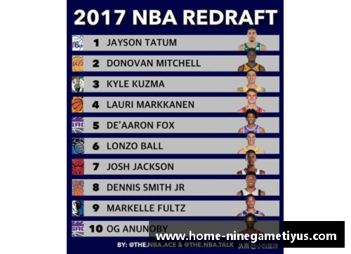 NBA选秀：详细解读历届选秀表和球员发展轨迹