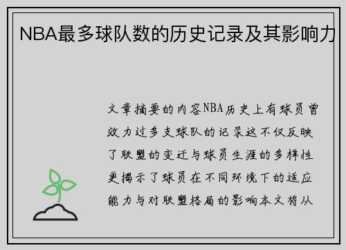 NBA最多球队数的历史记录及其影响力